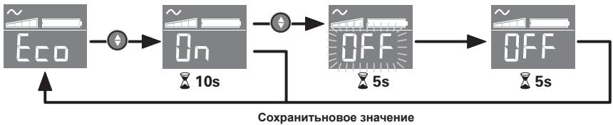 EATON ELLIPSE PRO 850 FR, ELLIPSE PRO 850 IEC - Пгимернадтоюк - 1