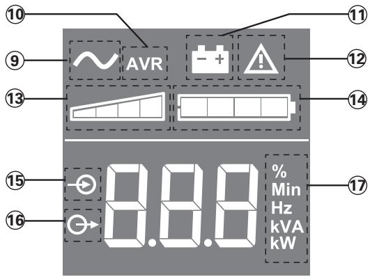 EATON ELLIPSE PRO 850 IEC - Descrição - 2