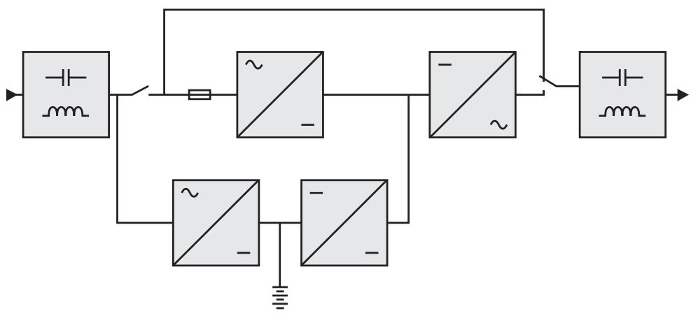 EATON EX 1000, EX 1500 - Spécifications techniques - 1