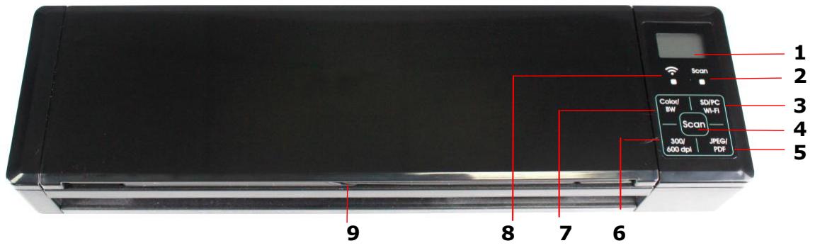 IRIS CAN PRO 3 WIFI - Front View - 1