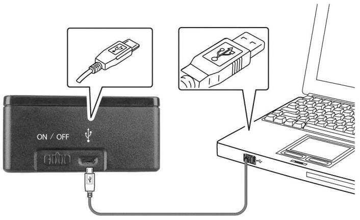 IRIS CAN PRO 3 WIFI - Via the USB Cable - 1
