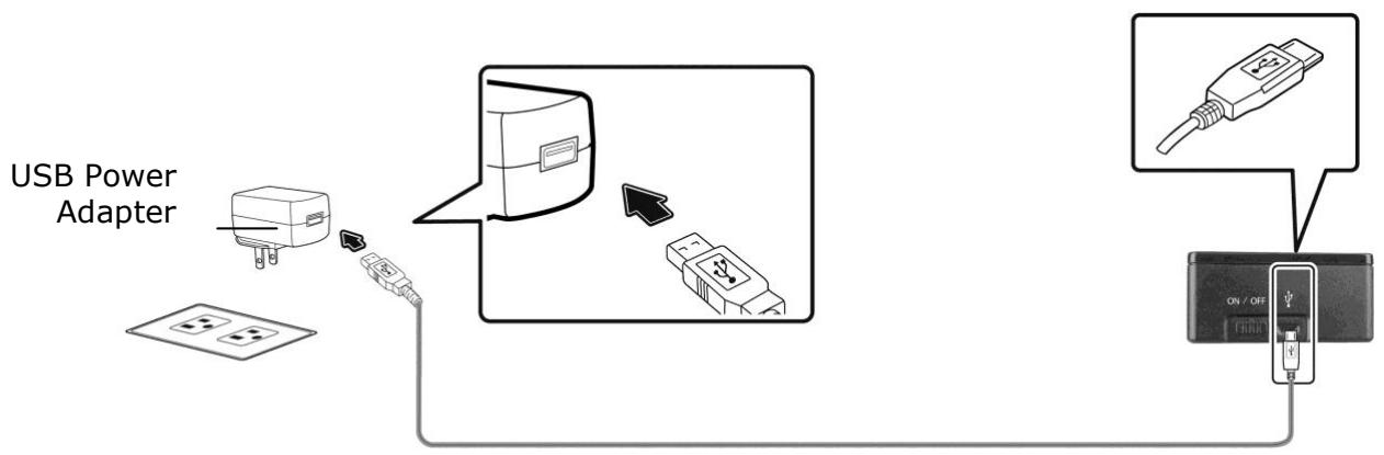 IRIS CAN PRO 3 WIFI - Via the USB Power Adapter - 1