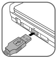 IRIS CARD ANYWHERE 5 - Configuration requise - 2