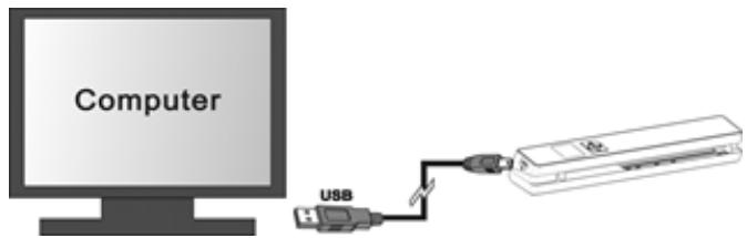 IRIS SCAN ANYWHERE 3 WIFI - Connexion à un ordinateur - 2
