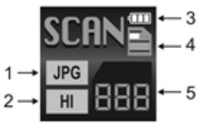 IRIS SCAN ANYWHERE 3 WIFI - Écran LCD - 1