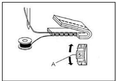 YAMATA FY2300 - Réglage de la tension du fil supérieur - 1