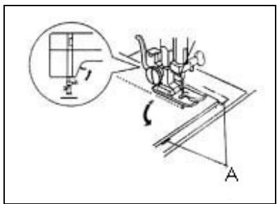 YAMATA FY2300 - Couture en angle droit - 1