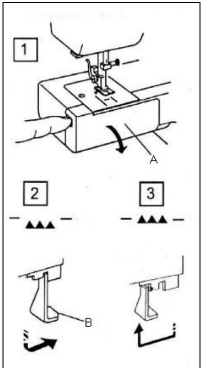 YAMATA FY2300 - Abaisissement de la griffe - 1
