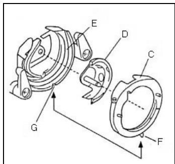 YAMATA FY2300 - Enlèvement du crochet et de ses composants - 3