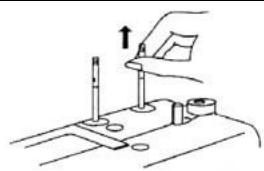 YAMATA FY2300 - Utilisation des porte-bobines de fil - 1