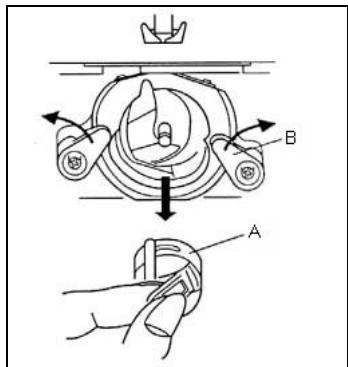 YAMATA FY2300 - Enlèvement du crochet et de ses composants - 2