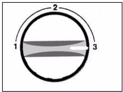 YAMATA FY760 - Bouton d'adaptation de la pression du pied de biche - 1
