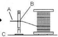 YAMATA FY760 - Utilisation des porte-bobines de fil - 3