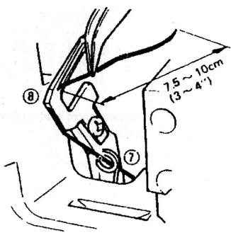 YAMATA SURJETEUSE MOD. FY14UAD - Note: - 3
