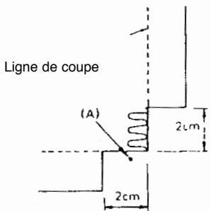 YAMATA SURJETEUSE MOD. FY14UAD - Note: - 3