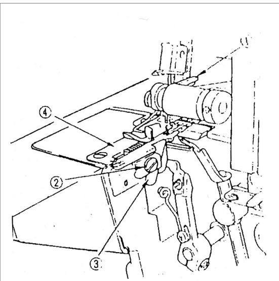 YAMATA SURJETEUSE MOD. FY14UAD - est débranchée. - 1