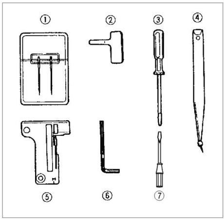 YAMATA SURJETEUSE MOD. FY14UAD - ACCESSORIES - 1
