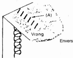 YAMATA SURJETEUSE MOD. FY14UAD - INFORMATIONS COMPLEMENTAIRESSUR LA TECHNIQUE DU FLATLOCK - 6