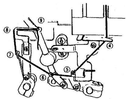 YAMATA SURJETEUSE MOD. FY14UAD - Note: - 1