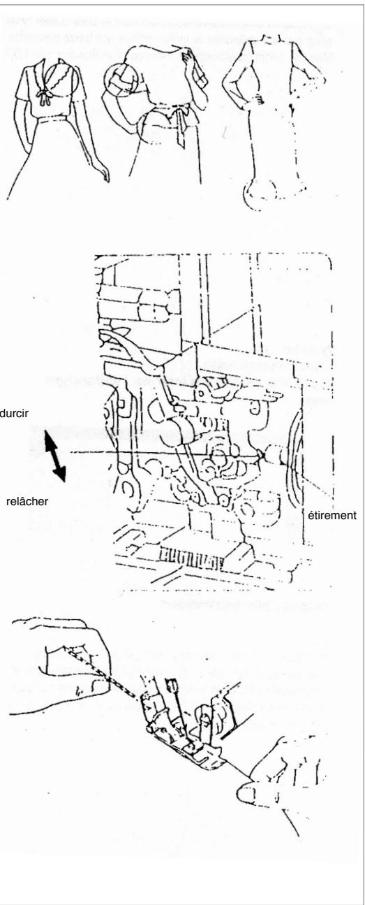 YAMATA SURJETEUSE MOD. FY14UAD - Note: - 1