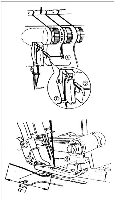 YAMATA SURJETEUSE MOD. FY14UAD - Note: - 1