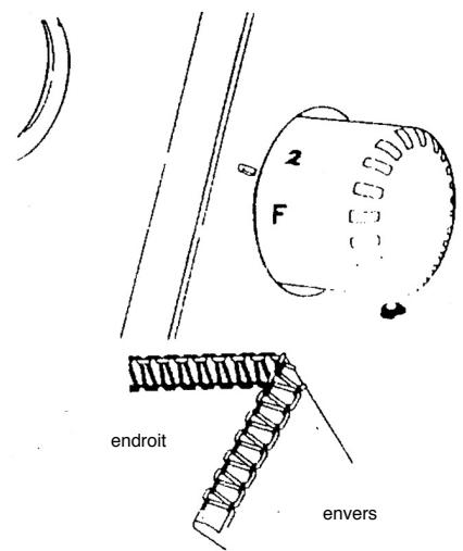 YAMATA SURJETEUSE MOD. FY14UAD - ÉQUILIBRAGE DU FIL DE BOUCLEUR SUPérieUR POUR LES OURLETS ROLÉS AU POINT ENVELOPPANT - 1