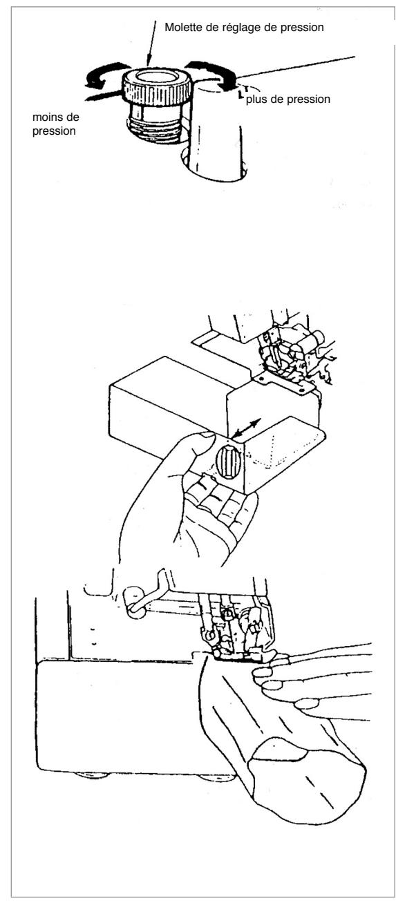 YAMATA SURJETEUSE MOD. FY14UAD - (pieces tubulaires) - 1