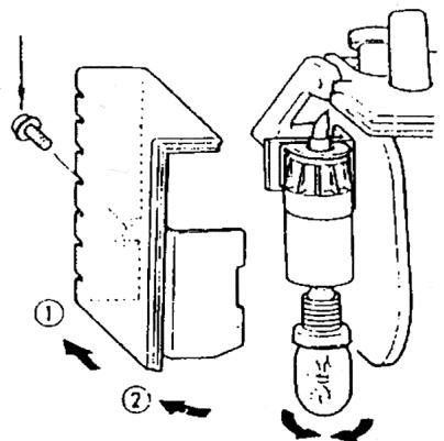YAMATA SURJETEUSE MOD. FY14UAD - Danger: Toujours débrancher la machine avant de procéder au changement d'ampoule. - 1