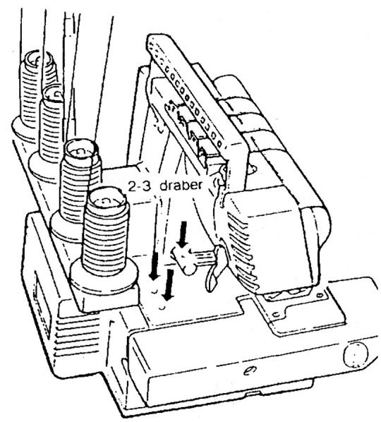 YAMATA SURJETEUSE MOD. FY14UAD - machine. - 2