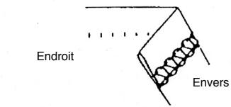YAMATA SURJETEUSE MOD. FY14UAD - Note: - 1