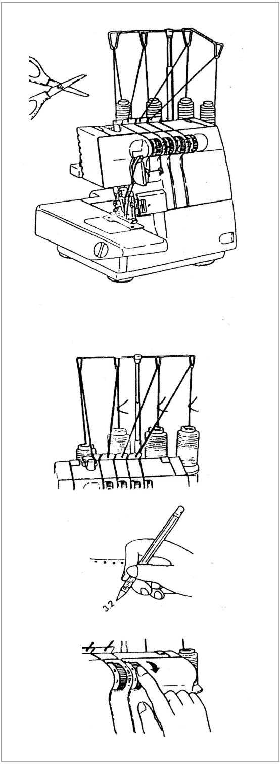 YAMATA SURJETEUSE MOD. FY14UAD - CHANGEMENT DE FIL / MÉTHODE PAR NOUAGE - 1