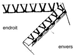 YAMATA SURJETEUSE MOD. FY14UAD - ÉQUILIBRAGE DU FIL DE BOUCLEUR SUPérieUR POUR LES OURLETS ROLÉS AU POINT ENVELOPPANT - 2