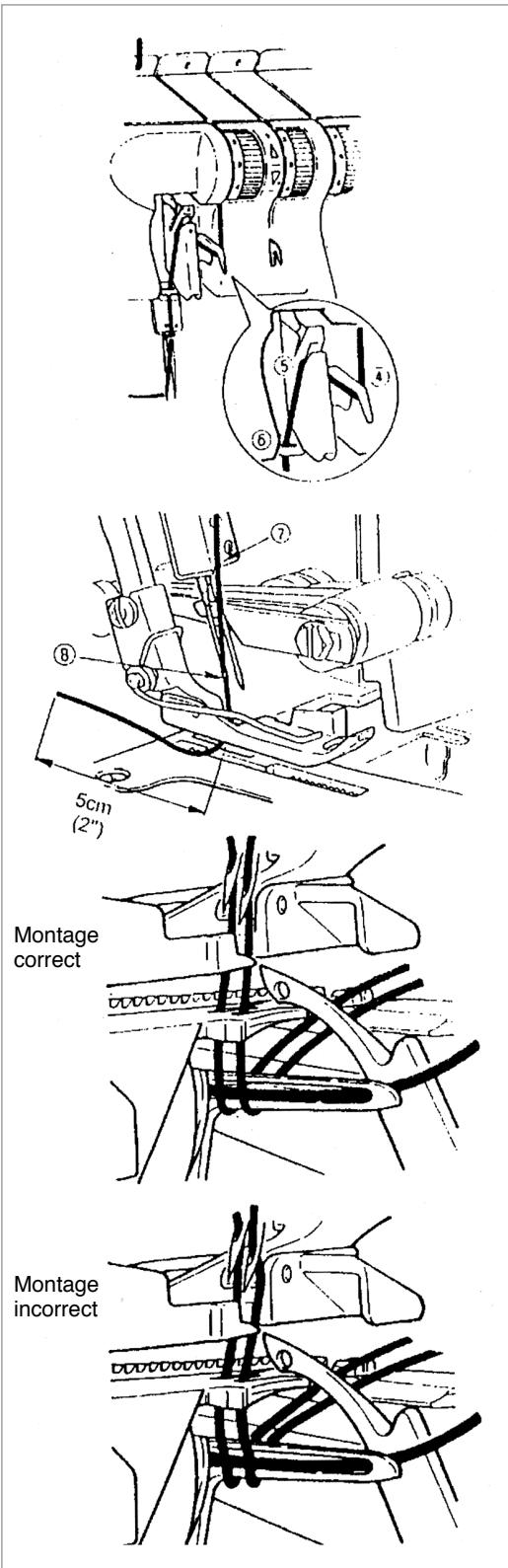 YAMATA SURJETEUSE MOD. FY14UAD - INFORMATION IMPORTANTE CONCERNANT L'ENFILAGE - 1