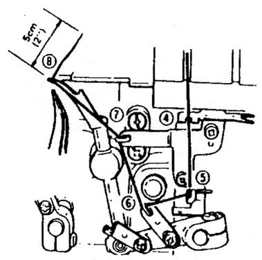 YAMATA SURJETEUSE MOD. FY14UAD - Note : - 4