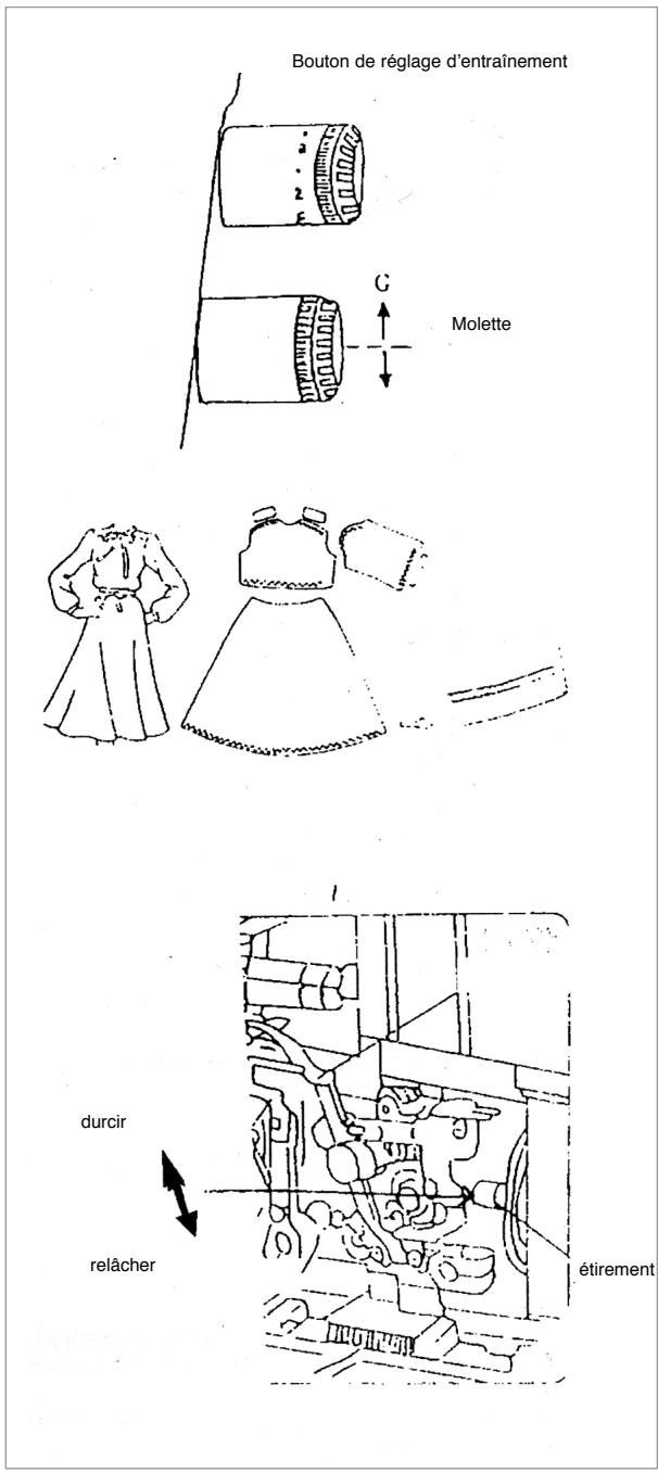 YAMATA SURJETEUSE MOD. FY14UAD - Note: - 1