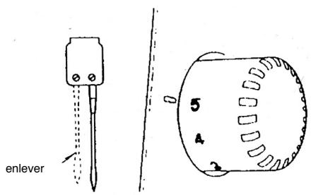 YAMATA SURJETEUSE MOD. FY14UAD - Note: - 2