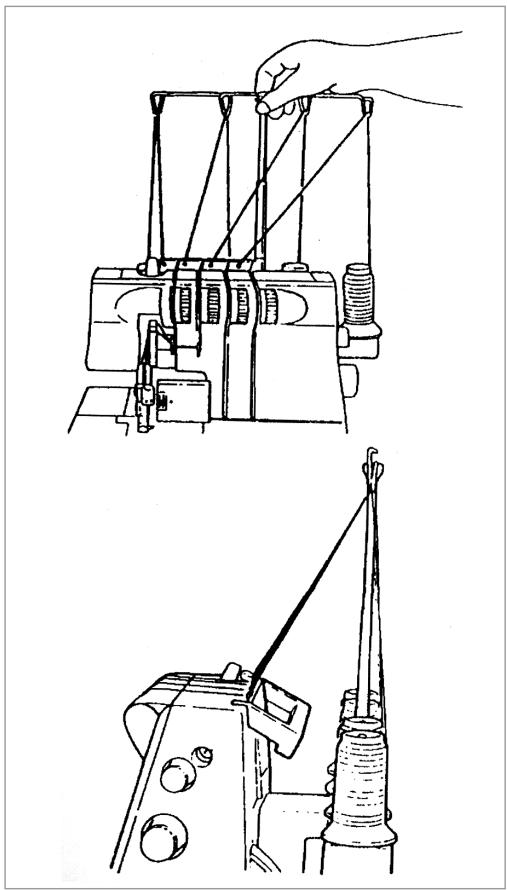 YAMATA SURJETEUSE MOD. FY14UAD - NOTE : - 1