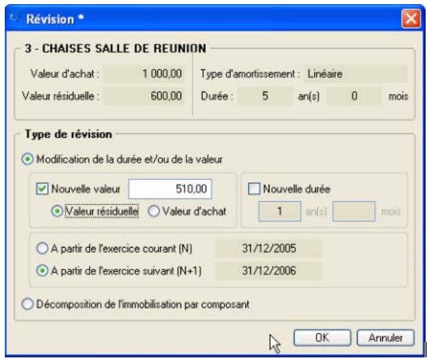 CIEL COMPTA EVOLUTION V14 - Révision de la valeur résiduelle - 1