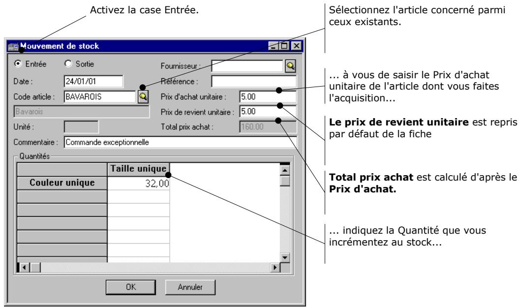 CIEL POINT DE VENTE 6 - Effectuer une entrée de stock - 1