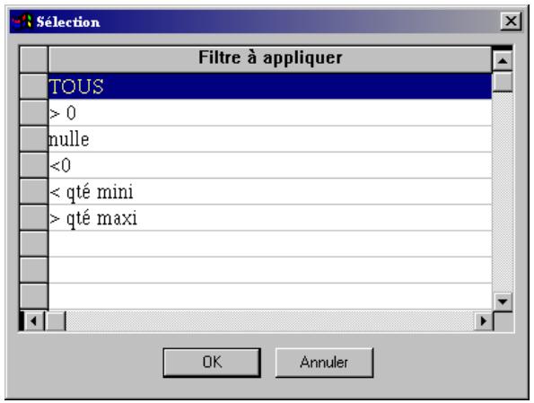 CIEL POINT DE VENTE 6 - Uniquement les articles dont la quantité est (uniquement pour l'impression des articles /stock) - 1