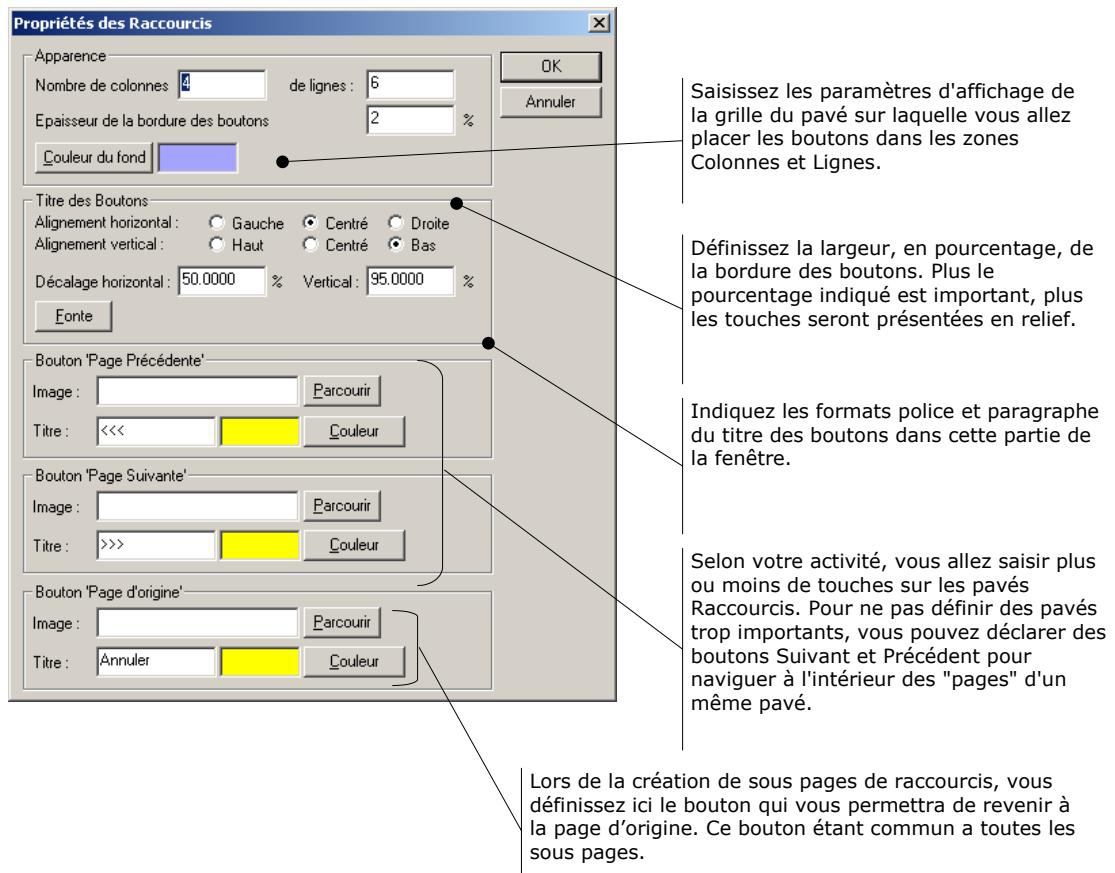 CIEL POINT DE VENTE 6 - PROPRIETES DES RACCOURCIS - 1