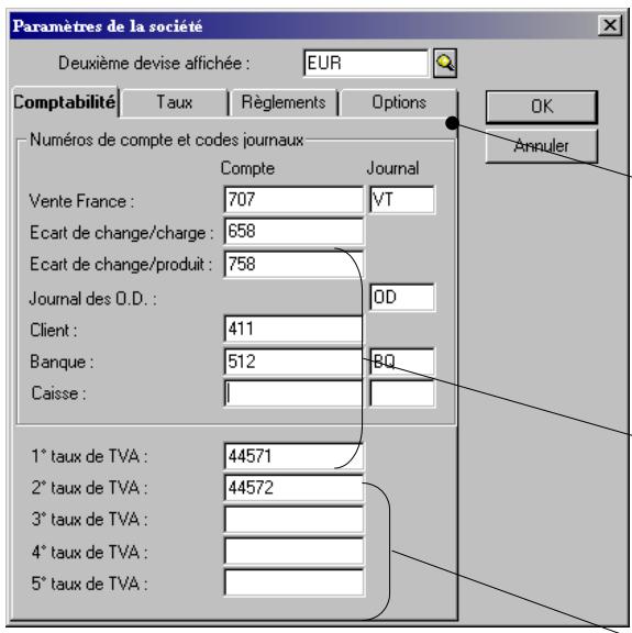 CIEL POINT DE VENTE 6 - Coefficients, TVA, Comptes - 1