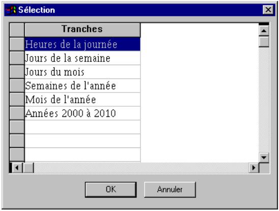 CIEL POINT DE VENTE 6 - Les critères de selection des graphiques - 1