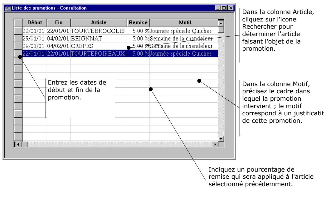 CIEL POINT DE VENTE 6 - Organiser une promotion - 1