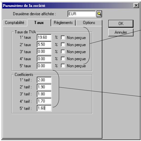 CIEL POINT DE VENTE 6 - Coefficients, TVA, Comptes - 2