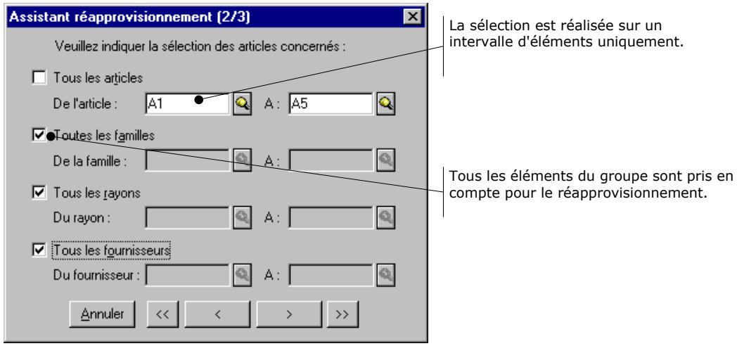 CIEL POINT DE VENTE 6 - Sélection des articles - 1