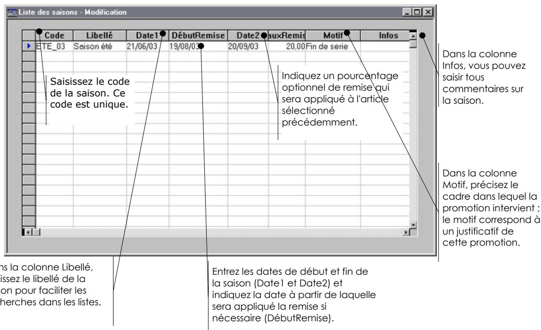 CIEL POINT DE VENTE 6 - Organiser une saison - 1