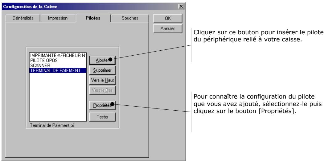 CIEL POINT DE VENTE 6 - Onglet Pilotes - 1