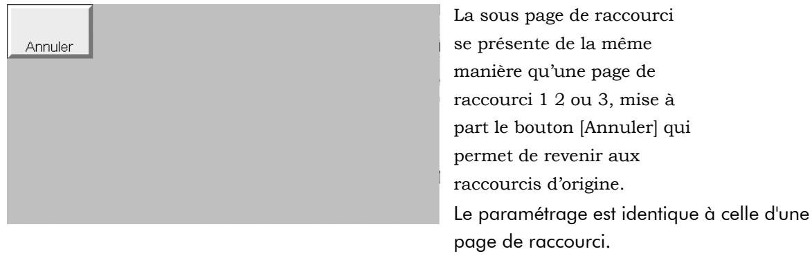 CIEL POINT DE VENTE 6 - Paramétrage de la sous page. - 1