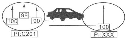 NEOM AR 1011 USB - PI SOUND/MUTE - 1